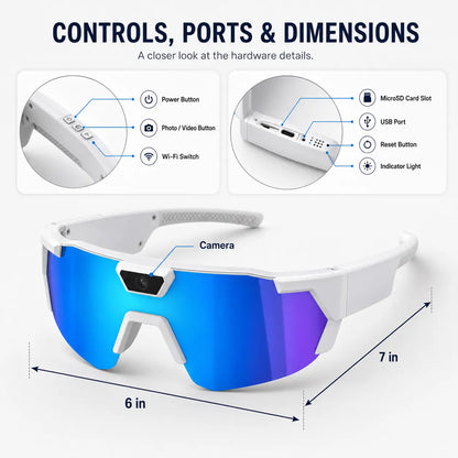 VANTIQ POV Glasses
