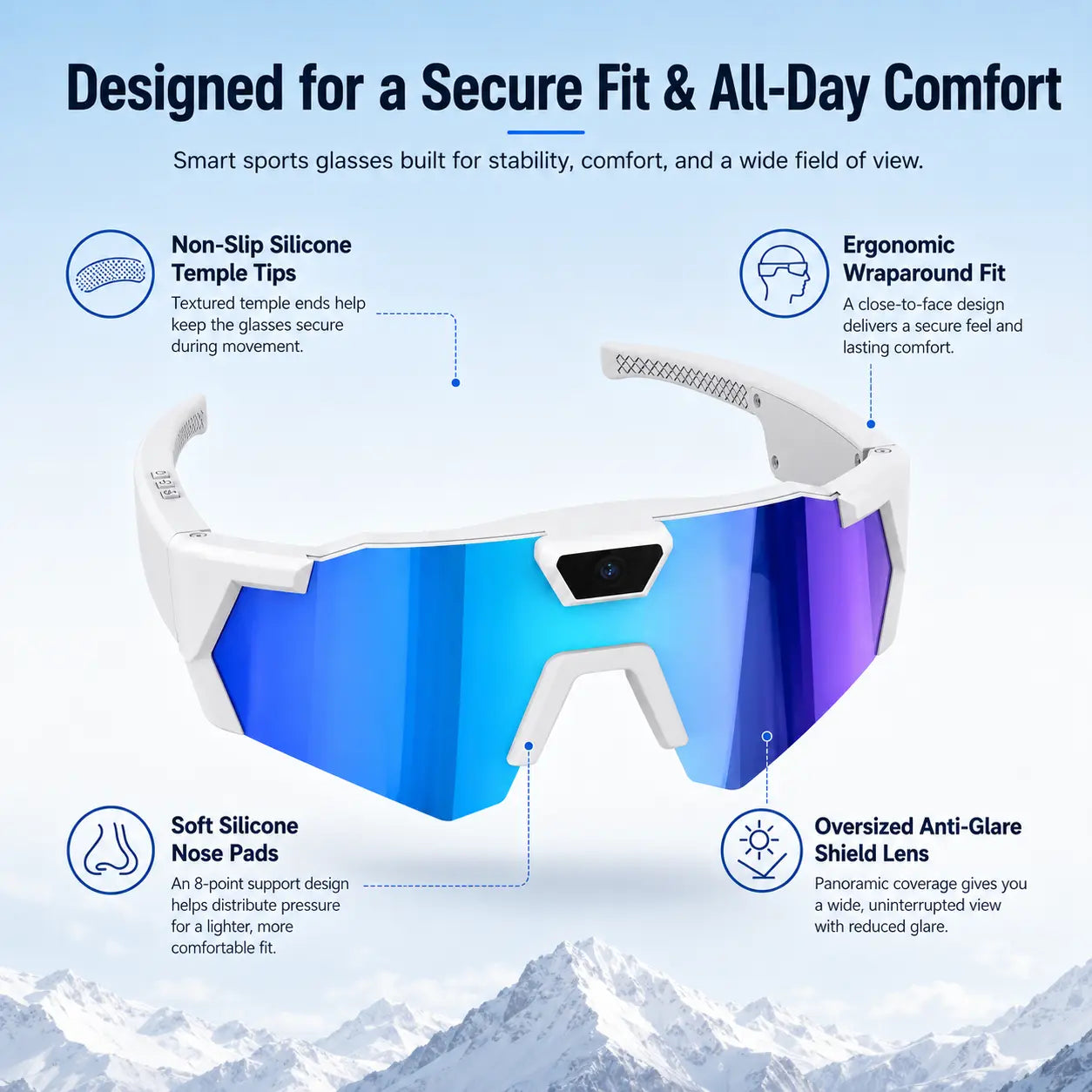 VANTIQ POV Glasses