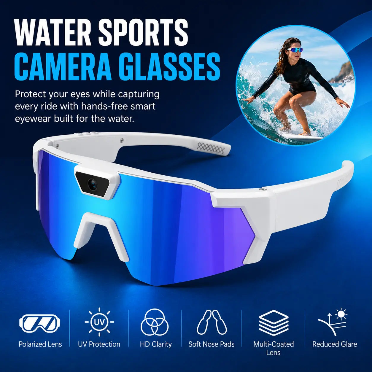 VANTIQ POV Glasses